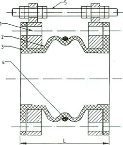 JGD-DM-A(加強(qiáng)型)端面全密封可曲撓橡膠接頭